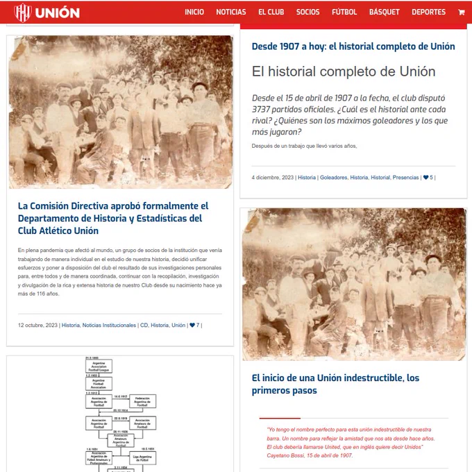 Link a publicaciones del Departamento de Historia y Estadística del Club Atlético Unión
https://www.clubaunion.com.ar/category/historia/
