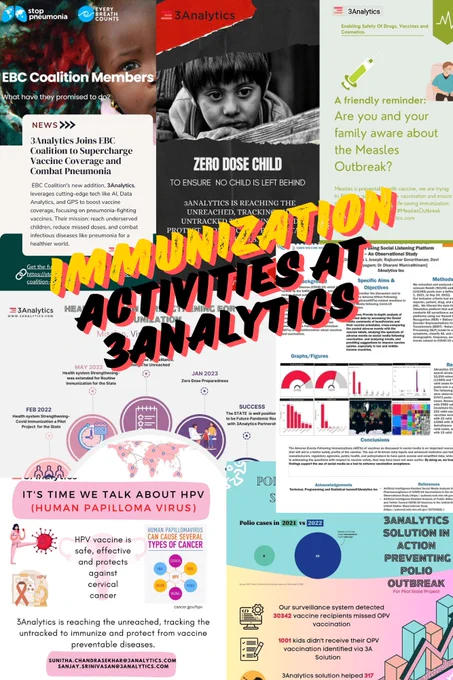 Excited to share a glimpse of our impactful immunization initiatives at 3Analytics! 💉 Showcasing the diverse range of activities we've undertaken to promote immunization and create a healthier future for communities. With the support of USAID, we've been actively involved in raising awareness about crucial vaccines like polio, reaching out to zero dose children to ensure no one is left behind in receiving life-saving vaccinations.

Our collaboration with JHPIEGO on a pilot project in Madhya Pradesh has yielded remarkable results, significantly impacting immunization rates for measles and polio in the region. Our journey and the positive changes we're making in immunization efforts continue to inspire us. Together, let's continue to build a world where everyone has access to essential vaccines for a healthier tomorrow!

💪 #Immunization #Healthcare #CommunityImpact #3Analytics #JHPIEGO #MadhyaPradesh #VaccinesWork