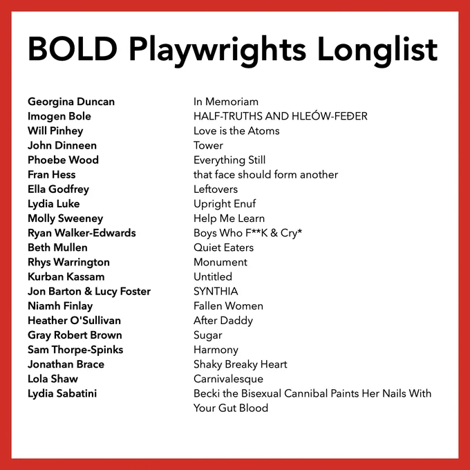 An image with the names and titles of the plays of those long listed in the BOLD playwright award.

Georgina Duncan, In Memoriam
Imogen Bole, HALF-TRUTHS AND HLEÓW-FEÐER
Will Pinhey, Love is the Atoms
John Dinneen, Tower
Phoebe Wood, Everything Still
Fran Hess, that face should form another
Ella Godfrey, Leftovers	
Lydia Luke, Upright Enuf
Molly Sweeney, Help Me Learn
Ryan Walker-Edwards, Boys Who F**K & Cry*
Beth Mullen, Quiet Eaters
Rhys Warrington, Monument
Kurban Kassam, Untitled
Jon Barton & Lucy Foster, SYNTHIA
Niamh Finlay, Fallen Women
Heather O'Sullivan, After Daddy
Gray Robert Brown, Sugar
Sam Thorpe-Spinks, Harmony
Jonathan Brace	, Shaky Breaky Heart
Lola Shaw, Carnivalesque
Lydia Sabatini, Becki the Bisexual Cannibal Paints Her Nails With Your Gut Blood