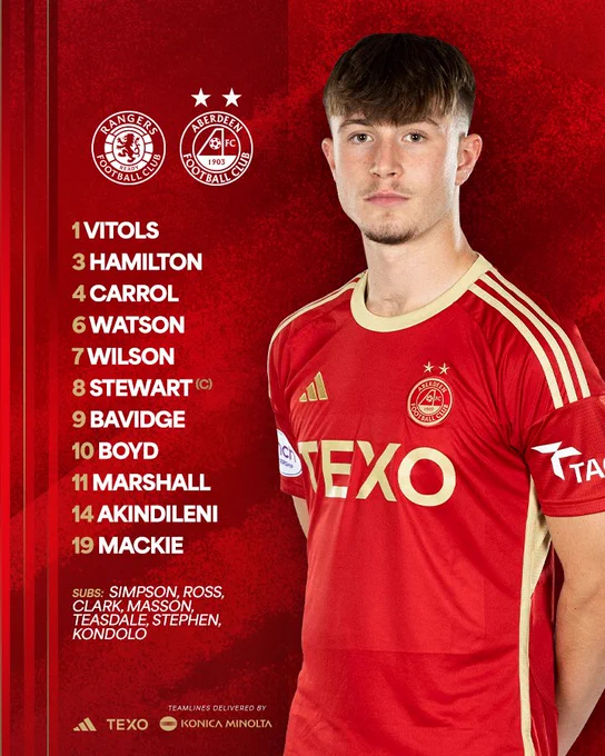 The Aberdeen team:

1. RODRIGO VIOLS
3. BRENDAN HAMILTON
4. LEWIS CARROL
6. KAI WATSON
7. CAMERON WILSON
8. ALFIE STEWART (C)
9. ALFIE BAVIDGE
10. FLETCHER BOYD
11. FINDLAY MARSHALL
14. TIMOTHY AKINDILENI
19. FRASER MACKIE

SUBSTITUTES:
20. THEO SIMPSON (GK)
15. DYLAN ROSS
12. ELLIS CLARK
17. COOPER MASSON
16. JOSEPH TEASDALE
21. TRISTAN STEPHEN
18. CHRISTOVIE KONDOLO