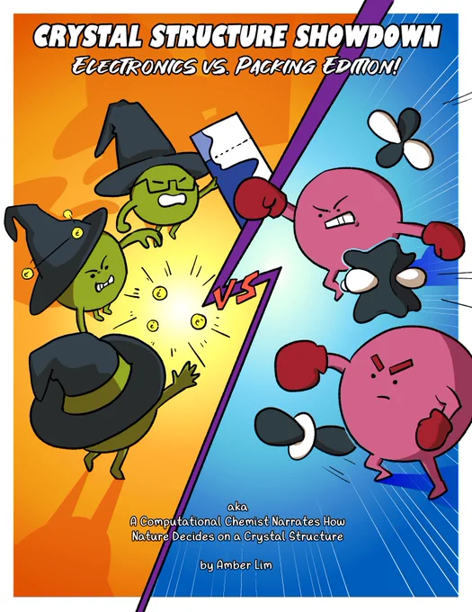 Comic-style cover page, titled, "Crystal Structure Showdown, Electronics vs. Packing Edition!" Below are two groups of anthropomorphized atoms: On the left are green atoms with wizard hats interacting with spheres representing electrons. One of the atoms holds an electronic density of states plot. On the right, large pink atoms with red boxing gloves punch towards the left. Black and white chemical pressure lobes decorate the background.