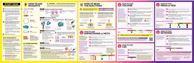 The inside of the new 5-panel reagent instructional pamphlet. We'll be getting a version of the PDF on our website that has PDF tags so it's accessible   readable. 
