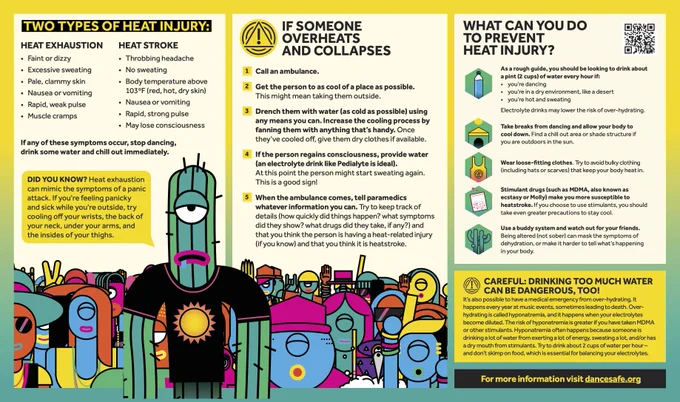 The back side of our new yellow-to-green heatstroke informational pamphlet, which will also be uploaded to our website with PDF tags for accessibility. 