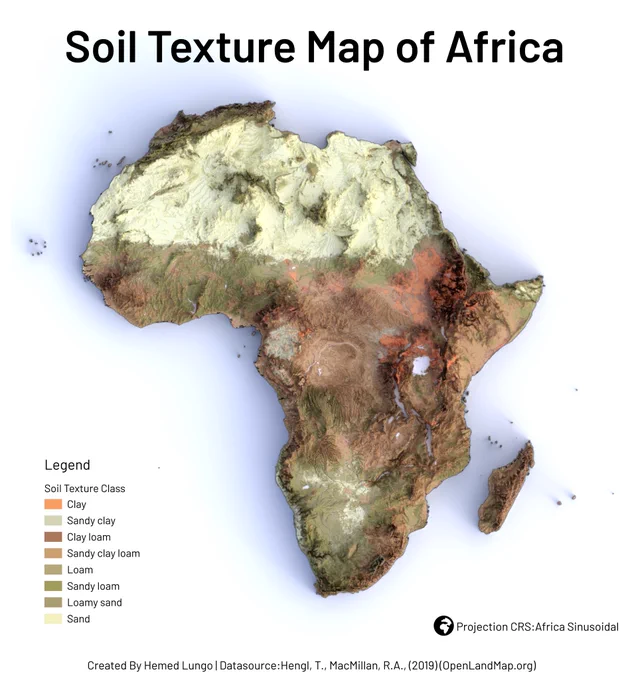 A Map🗺️ Showing Soil Texture Types of Africa Continent
