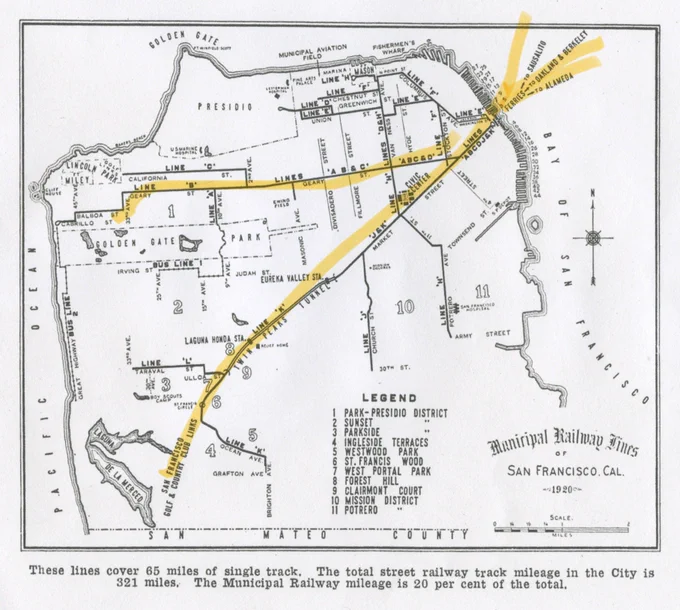 Rail system in SF. Everything was ferried in