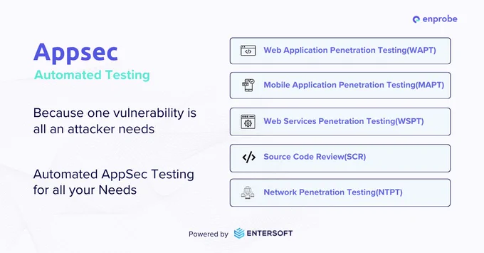 AppsecAutomated Testing. Because one vulnerability is all an attacker needs. Automated AppSec Testing for all your Needs
