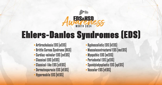 Ehlers-Danlos syndromes (EDS).

🧬Arthrochalasia EDS (aEDS)⁠
🧬Brittle Cornea Syndrome (BCS)⁠
🧬Cardiac-valvular EDS (cvEDS)⁠
🧬Classical EDS (cEDS)⁠
🧬Classical-like EDS (clEDS)⁠
🧬Dermatosparaxis EDS (dEDS)⁠
🧬Hypermobile EDS (hEDS)⁠
🧬Kyphoscoliotic EDS (kEDS)⁠
🧬Musculocontractural EDS (mcEDS)⁠
🧬Myopathic EDS (mEDS)⁠
🧬Periodontal EDS (pEDS)⁠
🧬Spondylodysplastic EDS (spEDS)⁠
🧬Vascular Ehlers-Danlos Syndrome (vEDS)⁠