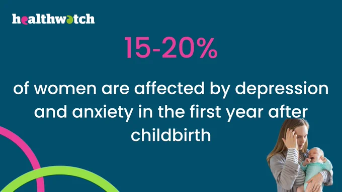 15-20% of women are affected by depression and anxiety in the first year after childbirth