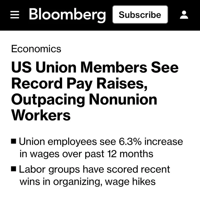 Bloomberg: US Union Members See Record Pay Raises, Outpacing Nonunion Workers

    Union employees see 6.3% increase in wages over past 12 months
    Labor groups have scored recent wins in organizing, wage hikes