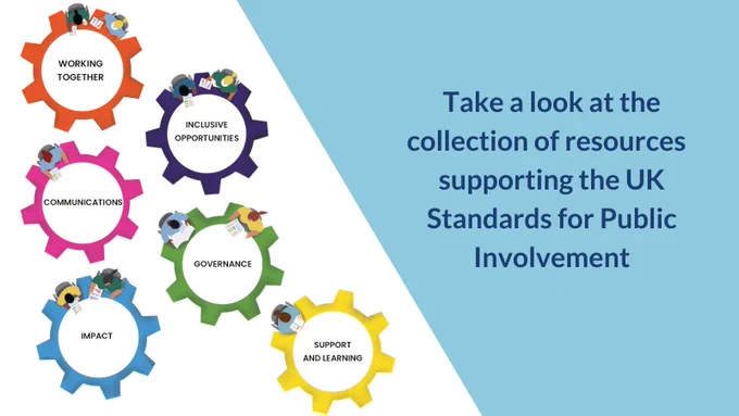 Take a look at the collection of resources supporting the UK Standards for Public Involvement