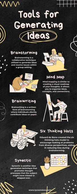 This infographic explores the dynamic world of black doodle tools and their role in idea generation. 

From mind maps to sketches, doodling serves as a versatile medium for sparking creativity. 

Whether you're in business, education, or design, embrace the freedom of expression and unleash your imagination through doodling.
