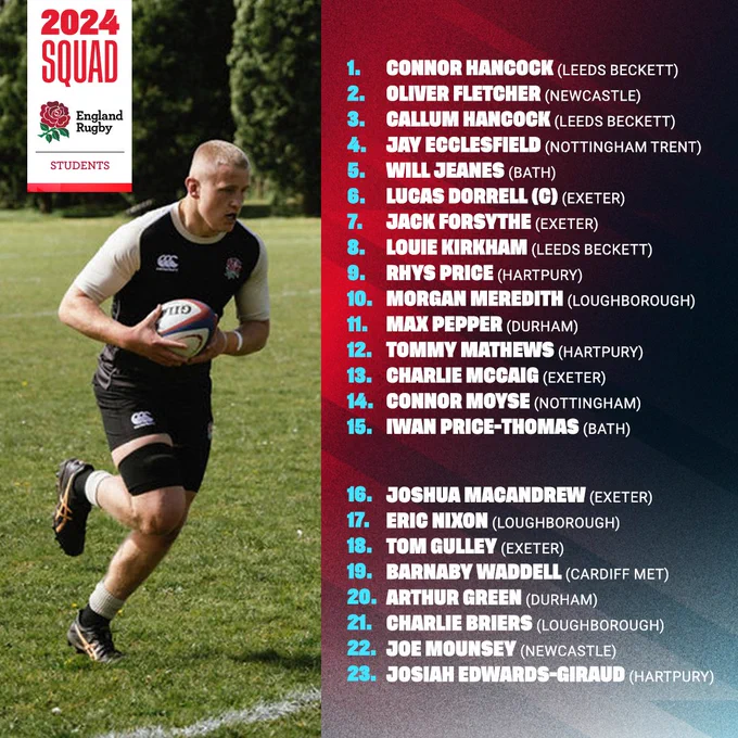 2024 Squad England Rugby Students 

1.Connor Hancock (Leeds Beckett) 
2.Oliver Fletcher (Newcastle) 
3.Callum Hancock (Leeds Beckett) 
4.Jay Ecclesfield (Nottingham Trent) 
5.Will Jeanes (Bath) 
6.Lucas Dorrell (Exeter) Captain 
7.Jack Forsythe (Exeter) 
8.⁠ ⁠Louie Kirkham  (Leeds Beckett) 
9.Rhys Price (Hartpury) 
10.Morgan Meredith (Loughborough) 
11.Max Pepper (Durham) 
12.Tommy Mathews (Hartpury) 
13.Charlie McCaig (Exeter) 
14. Connor Moyse (Nottingham)
15.Iwan Price-Thomas  (Bath)
16.Joshua MacAndrew (Exeter) 
17.Eric Nixon (Loughborough) 
18.Tom Gulley (Exeter) 
19.Barnaby Waddell (Cardiff Met) 
20.Arthur Green (Durham) 
21.Charlie Briers  (Loughborough) 
22.Joe Mounsey (Newcastle) 
23.Josiah Edwards-Giraud (Hartpury)