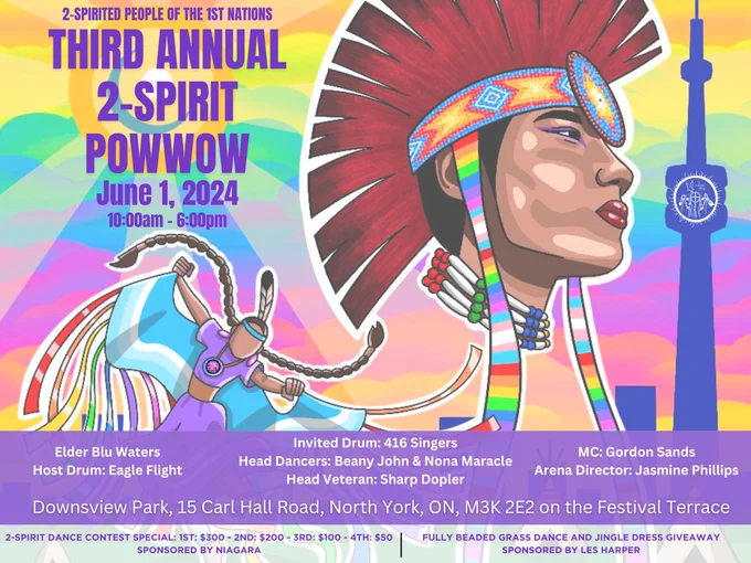 Composite image featuring colorful digital art of a person wearing a traditional First Nation headdress and a person in regalia dancing with a fancy shawl. Words on image state 2-Spirited People of the 1st Nations, Third Annual 2-Spirit Powwow, June 1, 2024, 10am - 6pm. Grand Entry: 11am. Event Address: Downsview Park, 15 Carl Hall Road, North York, ON, M3K 2E2 on the Festival Terrace. Elder: Blu Waters. Host Drum: Eagle Flight, Invited Drum: 416 Singers, MC: Gordon Sands, Arena Director: Jasmine Phillips, Head Veteran: Sharp Dopler, Head Dancers: Beany John and Nona Maracle. 2-Spirit Dance Contest Special: 1st $300, 2nd $200, 3rd $100, 4th $50 ,sponsored by Niagara. VENDOR APPLICATIONS ARE CLOSED. Dancer registration and vendor check-in starts at 9am at the check-in/registration booth. Please come with a good heart and mind. This is a 2-Spirit event. This is a safe and welcoming space for everyone. Discrimination of any sort will not be tolerated. 