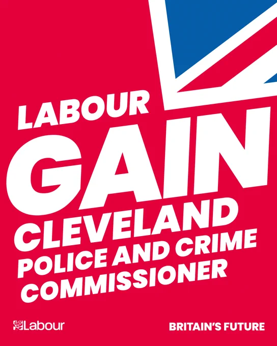 Graphic with red background and Union flag with copy: Labour gain 
Cleveland Police and Crime Commissioner from the Conservatives - congratulations to Matt Storey.