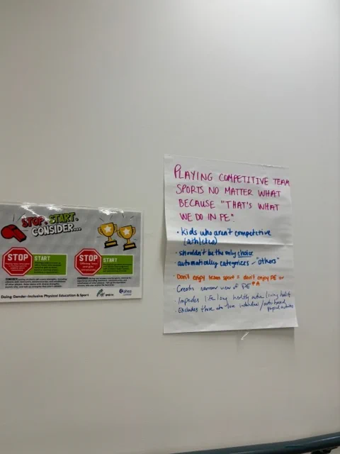 Ophea's Start, Stop, Consider! Doing Gender Inclusive Physical Education in Sport poster is on the wall. Beside this poster is chart paper with the statement: Playing competitive team sports no matter what because "that's what we do in PE." Workshop participants have included reactions to the statement on the chart paper.