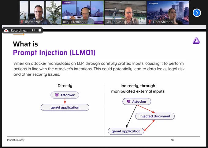 What is Prompt Injection (LLMO1) 😎

Some images speak. It was a bit of a cool moment 🤩

 #StayWithUs