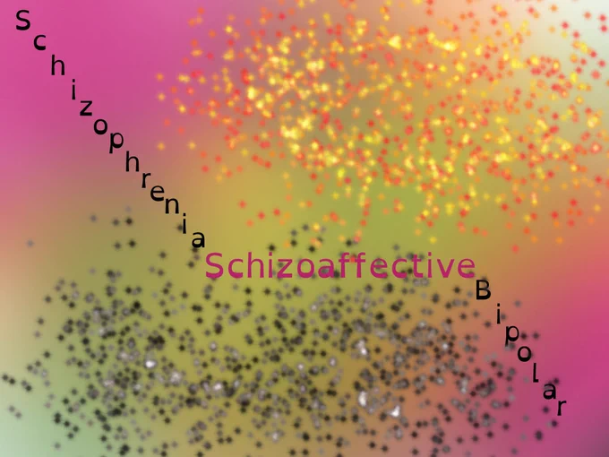 background of blurred pink, orange and green colours. With bright sparkles on the top half and black sparkles on the bottom.
In the middle is the word schizoaffective. With the word schizophrenia on the left going down letter by letter to join. And the word bipolar on the bottom right ascending down from the word schizoaffective.