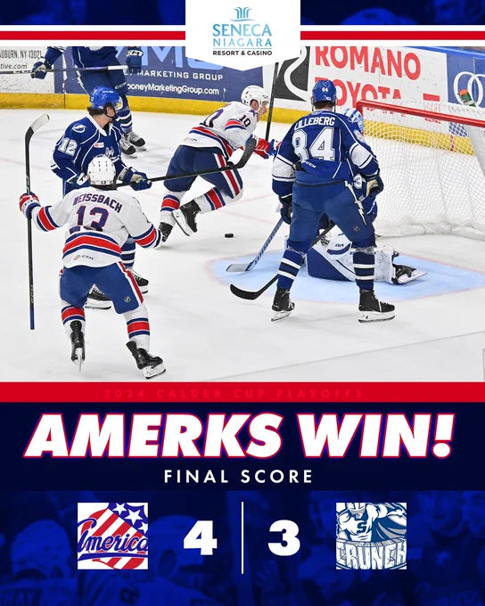 A score update graphic, featuring a photo of Brandon Biro, in his white Amerks jersey, facing away from the camera and celebrating his goal with a lifted knee. Linus Weissbach, also in white, is skating towards him with his arms raised as the Syracuse players, in blue, cluster togther in disappointment. At the bottom of the graphic are the logos of the Syracuse Crunch and Rochester Americans.

AMERKS WIN! Final Score (OT): Amerks 4 | Crunch 3