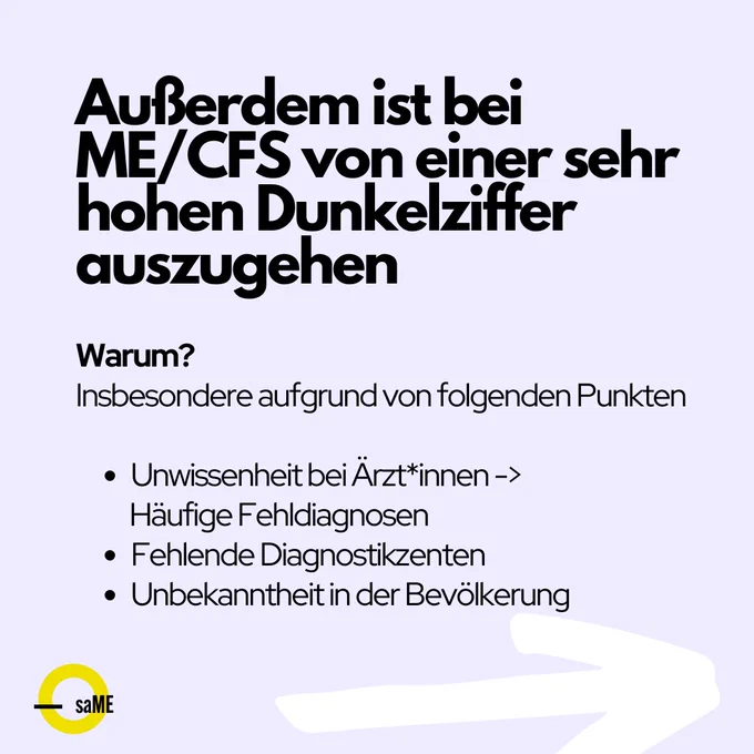 Außerdem ist bei
ME/CFS von einer sehr
hohen Dunkelziffer
auszugehen
Warum?
Insbesondere aufgrund von folgenden Punkten
Unwissenheit bei Ärzt*innen ->
Häufige Fehldiagnosen
Fehlende Diagnostikzenten
Unbekanntheitin der Bevölkerung