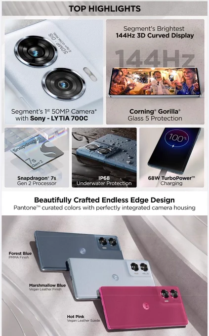 Motorola Edge 50 Fusion specifications 