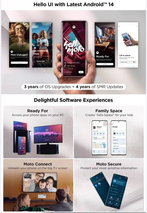 Motorola Edge 50 Fusion specifications 
