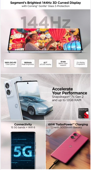 Motorola Edge 50 Fusion specifications 