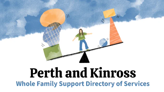 Image of a person in the middle of balance with shapes on either side tipping the balance up at the right. Text below reads: Perth and Kinross Whole Family Support Directory of Services