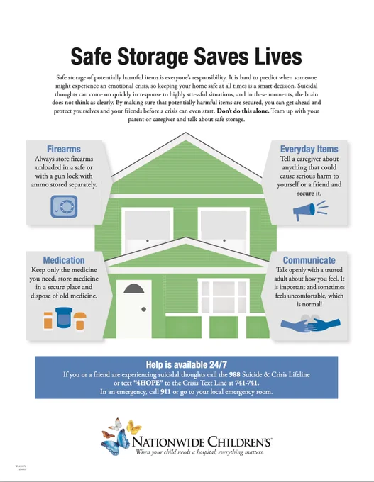 This is an infographic with information about how to store potentially harmful objects in your household. Safe storage of potentially harmful items is everyone’s responsibility. It is hard to predict when someone might experience an emotional crisis, so keeping your home safe at all times is a smart decision. Suicidal thoughts can come on quickly in response to highly stressful situations, and in these moments, the brain does not think as clearly. By making sure that potentially harmful items are secured, you can get ahead and protect yourselves and your friends before a crisis can even start. Don’t do this alone. Team up with your caregiver and talk about safe storage. Firearms should be stored unloaded and with the ammo separately stored. Only currently used medications should be kept in the house. Finally, talk with your household about other everyday objects that could cause harm. 24/7 help for suicidal thoughts is available by calling 988, texting "HOPE" to 741-741, or 911. 
