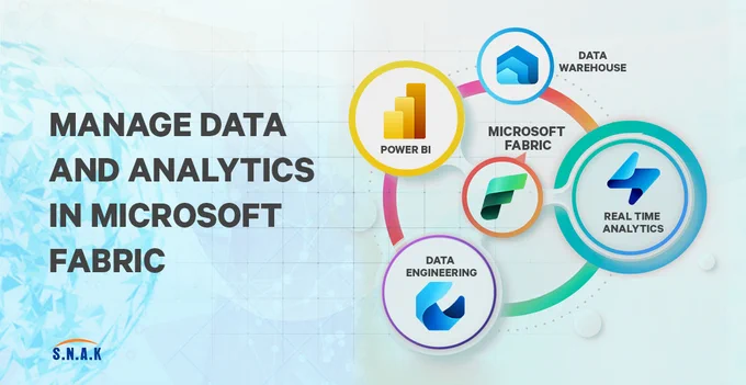 Microsoft Fabric is a Platform for Managing Data and Analytics
