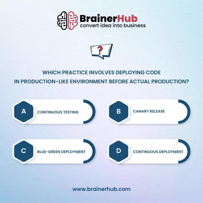BrainerHub Solutions - DevOps Services & Solutions