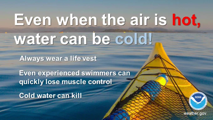 Graphic talking about cold water safety. Always wear a life vest. Even experienced swimmers can lose muscle control quickly. Cold water can kill. 