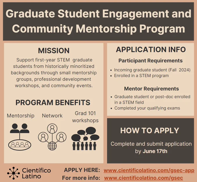 Flyer reads:
Graduate Student Engagement and Community Mentorship Program
MISSION
 Support first-year STEM  graduate students from historically minoritized backgrounds through small mentorship groups, professional development workshops, and community events.
Program Benefits 
Mentorship, Network, Grad 101 workshops
Application Info
Participant Requirements
Incoming graduate student (Fall  2024)
Enrolled in a STEM program
Mentor Requirements
Graduate student or post-doc enrolled in a STEM field
Completed your qualifying exams
HOW TO APPLY
Complete and submit application by June 17th
APPLY HERE:
www.cientificolatino.com/gsec-app
For more info:
www.cientificolatino.com/gsec
Científico Latino logo