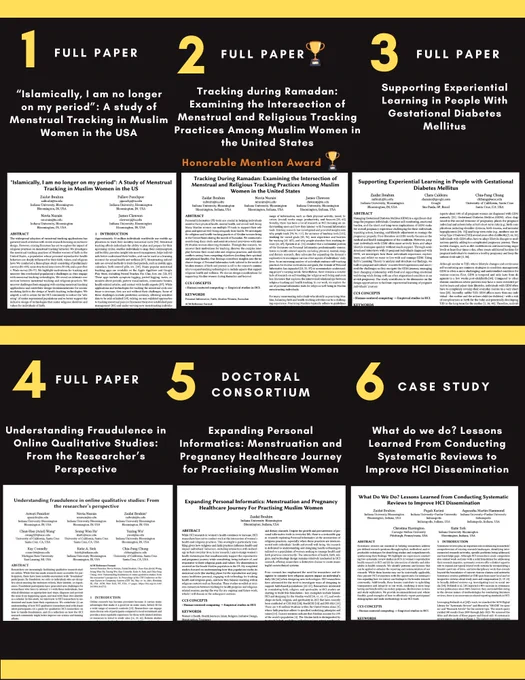 A poster showing a series of research 
The titles of the papers include:
1. Islamically, I am no longer on my period: A Study of Menstrual Tracking in Muslim Women in the USA
2. Tracking during Ramadan: Examining the Intersection of Menstrual and Religious Tracking Practices Among Muslim Women in the United States
3. Supporting Experiential Learning in People with Gestational Diabetes Mellitus
4. Understanding Fraudulence in Online Qualitative Studies: From the Researcher's Perspective
5. Expanding Personal Informatics: Menstruation and Pregnancy Healthcare Journey for Practising Muslim Women
6. What Do We Do? Lessons Learned from Conducting Systematic Reviews to Improve HCI Dissemination
Each paper title is listed next to a stacked rectangle representing a research paper.
Paper #2 received a honorable mention best paper award 