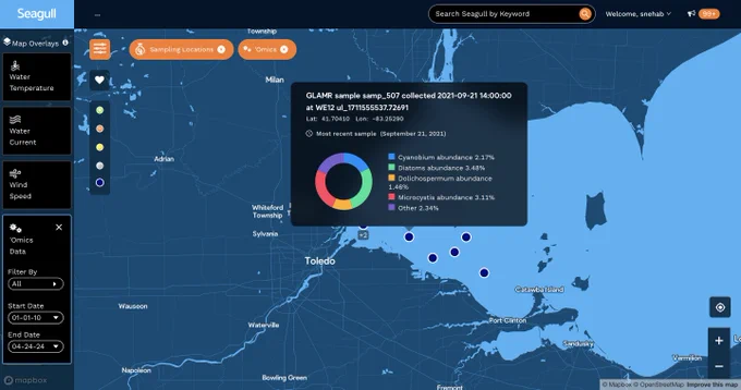 Map of western Lake Erie shown on the Great Lakes Observing System's Seagull data platform, with a window showing 'omics data from an algal bloom water sample.