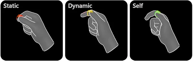 A human hand is pinching with the thumb resting on the tip, middle, and the base of the index finger, which respectively indicates "static", "dynamic", and "self" mode.