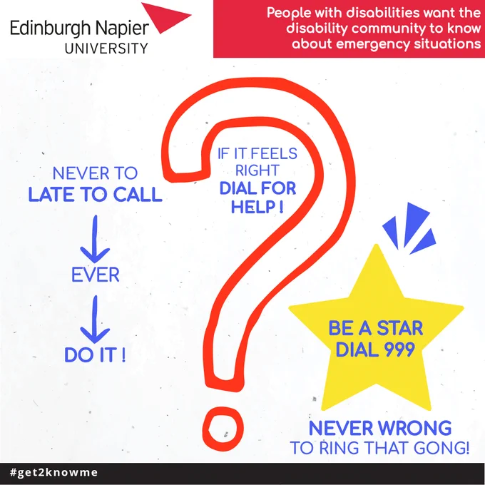 Graphic from Edinburgh Napier University's #Get2KnowMe campaign created alongside people with learning disabilities to improve their experience with emergency services. 

The graphic with telling people with learning disabilities that it is never wrong to call 999 if they feel they need to. It also says that it is never too late to call and they should still do it if it feels right. 