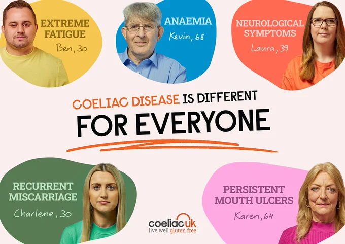 image with people with different coeliac symptoms