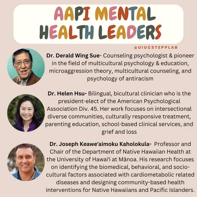 AAPI Mental Health Leaders
Dr. Derald Wing Sue- Counseling psychologist & pioneer in the field of multicultural psychology & education, microaggression theory, multicultural counseling, and psychology of antiracism
Dr. Helen Hsu- Bilingual, bicultural clinician who is the president-elect of the American Psychological Association Div. 45. Her work focuses on intersectional diverse communities, culturally responsive treatment, parenting education, school-based clinical services, and grief and loss
Dr. Joseph Keaweʻaimoku Kaholokula-  Professor and Chair of the Department of Native Hawaiian Health at the University of Hawaiʻi at Mānoa. His research focuses on identifying the biomedical, behavioral, and socio-cultural factors associated with cardiometabolic related diseases and designing community-based health interventions for Native Hawaiians and Pacific Islanders