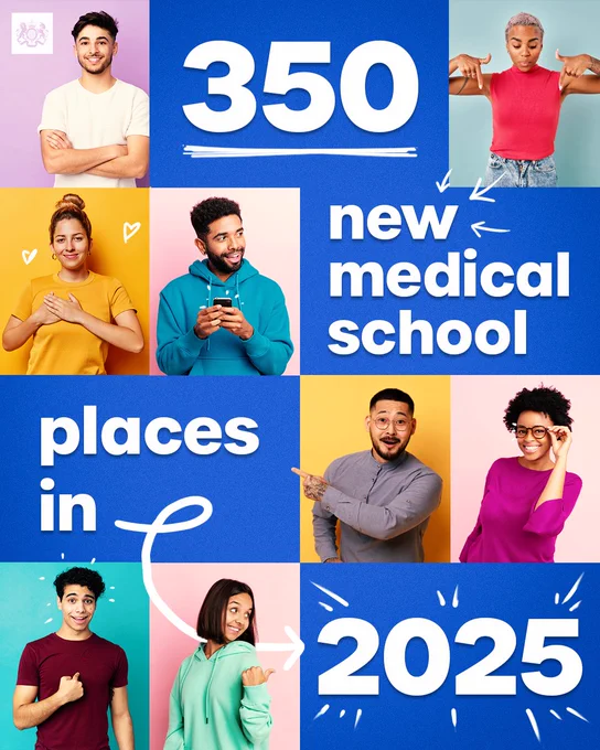 Graphic showing many faces of young people with text saying: 350 new medical places in 2025
