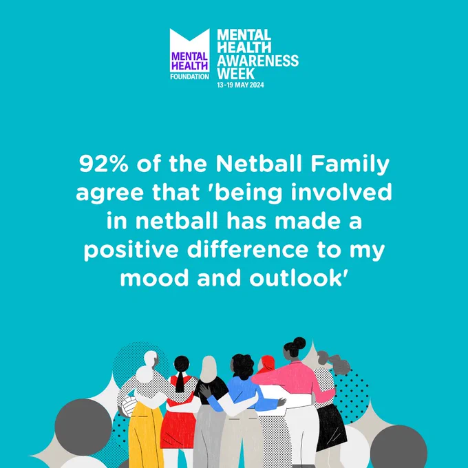 A teal graphic with the Mental Health Foundation's Mental Health Awareness Week logo in the middle at the top. In the centre, the fact reads '92% of the Netball Family agree that being involved in netball has made a positive difference to my mood and outlook'. In the middle at the bottom is a huddle illustration over the England Netball tapestry.
