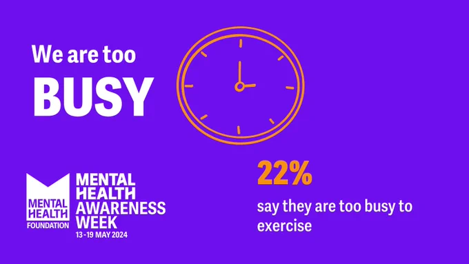 Purple graphic with a illustration of a clock. The text says: We are too busy. 22% say they are too busy to exercise.