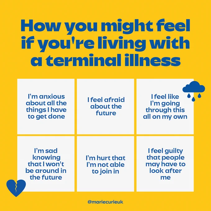 Text reads: How you might feel if you're living with a terminal illness. 

- I'm anxious about all the things I have to get done
 - I feel afraid about the future
 - I feel like I'm going through this all on my own
 - I'm sad knowing that I won't be around in the future
 - I'm hurt that I'm not able to join in 
 - I feel guilty that people may have to look after me

