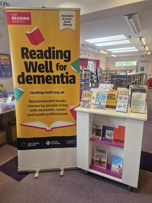 Banner Reading well for Dementia, a display of books