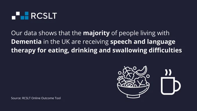 The RCSLT logo appears in white and light blue writing at the top left on a dark blue background. A bowl of salad and fruit and a mug with steam rising from the top appear in white on the right side.  