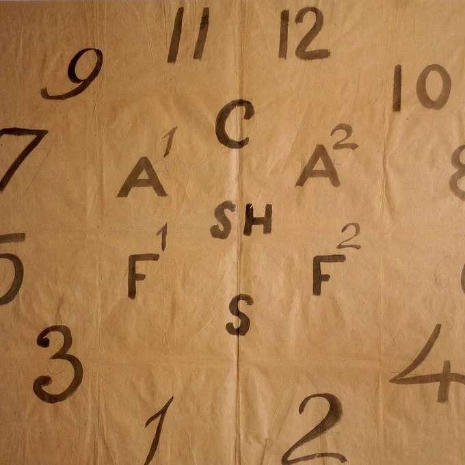 Color photograph of a brown sheet of paper with numbers from 1-12 go around in a circle, but not quite where clock numerals go, inside this circle are 2 A's, 2 F's a C and an S in another circle with 2 1's and 2 2's defining the As and Fs. Inside that circle is an SH. These all look handwritten rather than printed. 