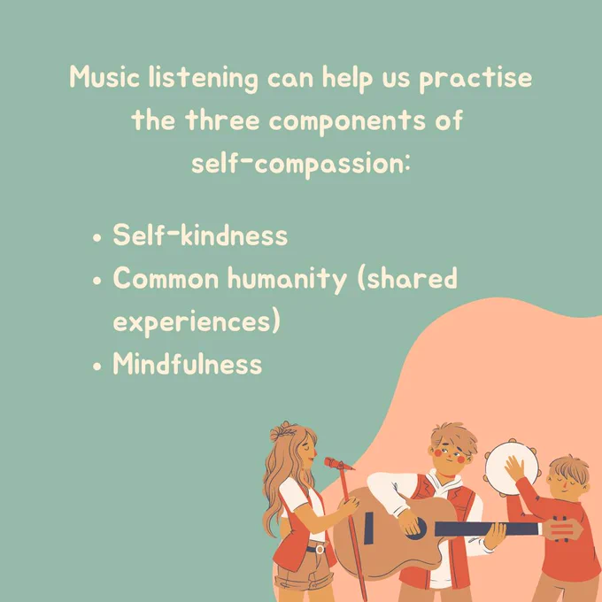 three components of self-compassion