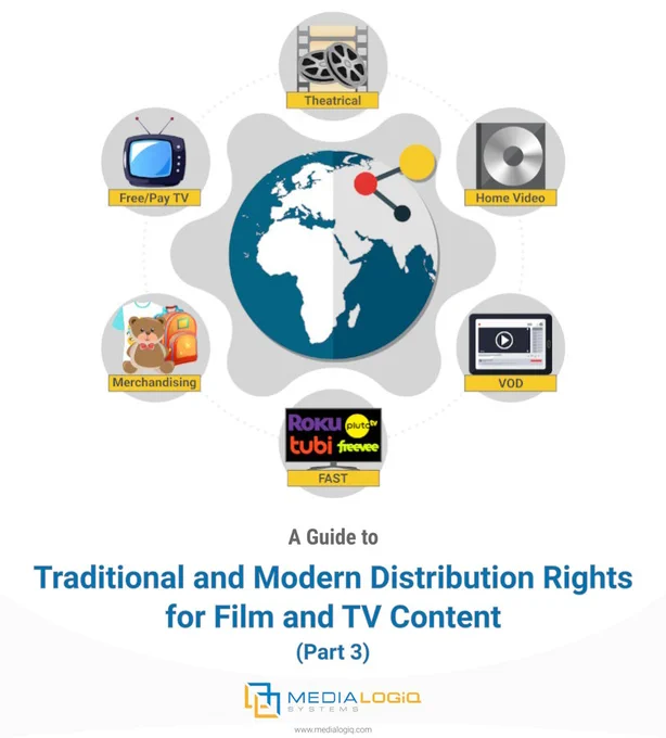 A Guide to Traditional and Modern Distribution Rights for Film and TV Content (Part 3)