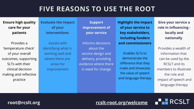 Infographic summarising five reasons to use the ROOT: 
Ensure high quality care for your patients
Evaluate the impact of your interventions
Support improvement of your service
Highlight the impact of your service to key stakeholders, including funders and commissioners
Give your service a role in influencing - locally and nationally 