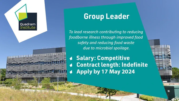 A social card with a photo of the Quadram Institute building, and the text: Group Leader, to lead research contributing to reducing foodborne illness through improved food safety and reducing food waste due to microbial spoilage. Salary: Competitive, Contract length: indefinite, apply by 14 May 2024. 
