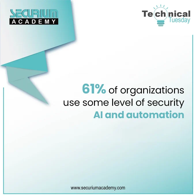 Cybersecurity Technical Facts #Cybersecurity #Technicaltuesday 